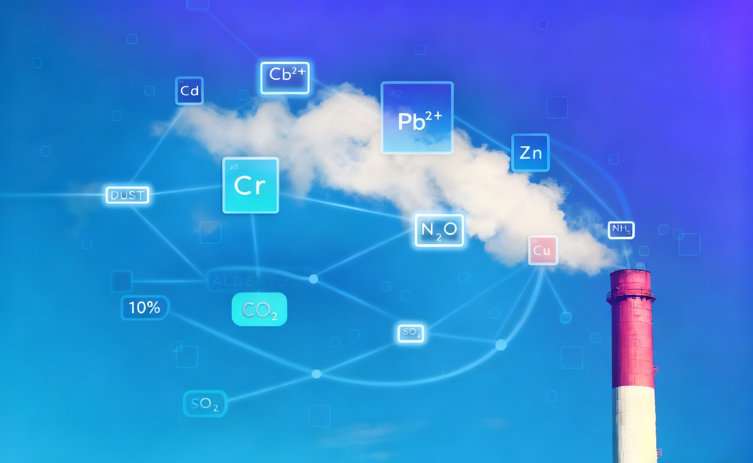纳微颗粒表征在空气与可吸入微粒监测中的应用